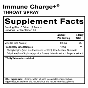 Immune Charge+ Throat Spray - Image 2