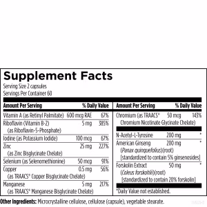 Thyroid Synergy™ - Image 2